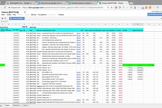 Автоматизация работы интернета магазина через гугл таблицы
