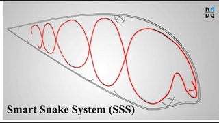 DAVINCI Smart Snake System (SSS)