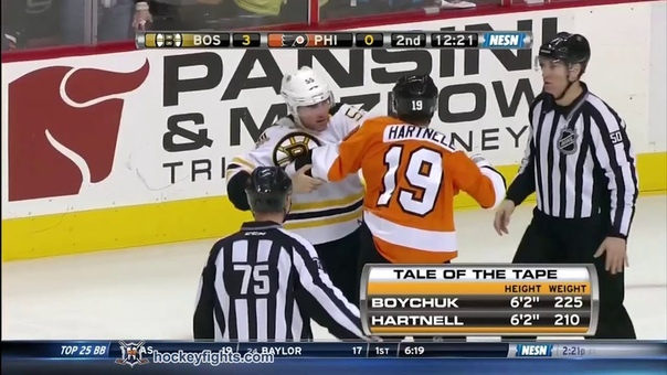 Johnny Boychuk vs Scott Hartnell Jan 25,