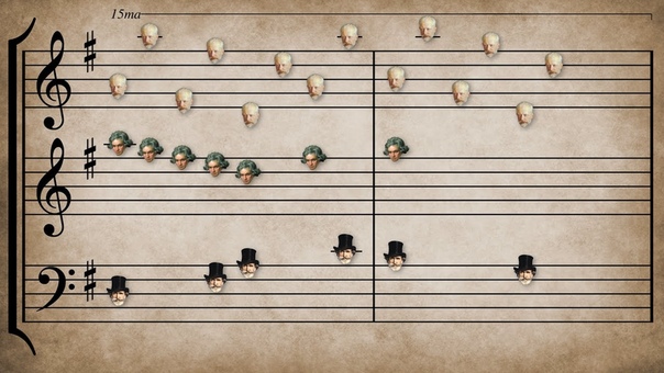 Classical Music Mashup