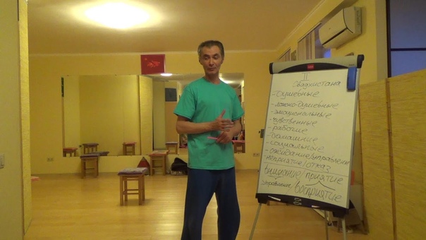 Карма психология урок 13.
