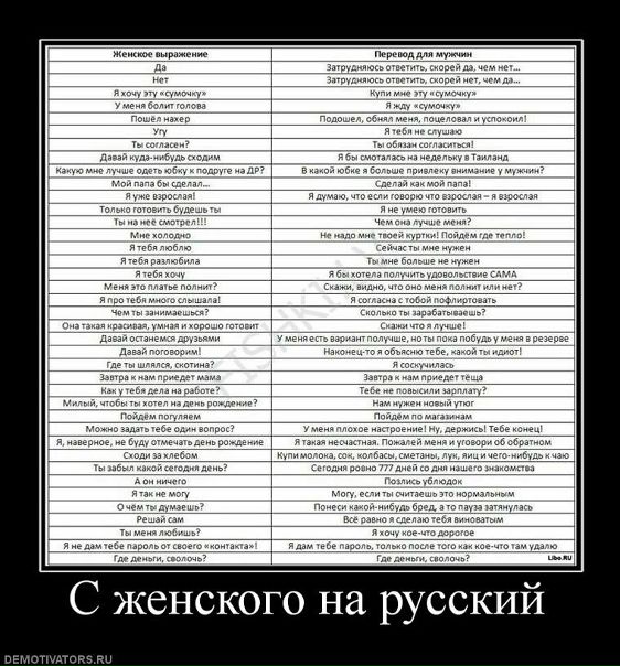 №142, Анна Воробьева, Екатеринбург №142, Анна Воробьева, Екатеринбург