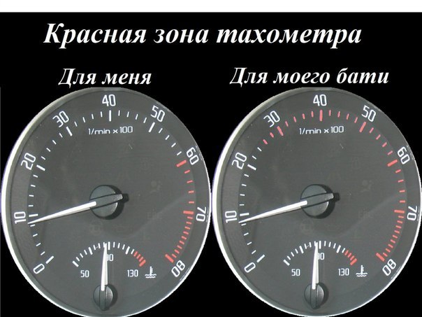 Сашек Юрлов Sky | Москва