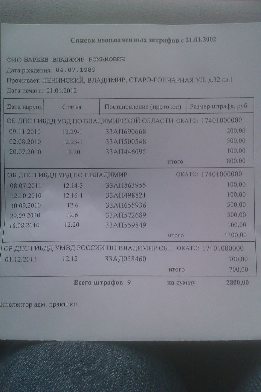 Владимир Бареев | Владимир
