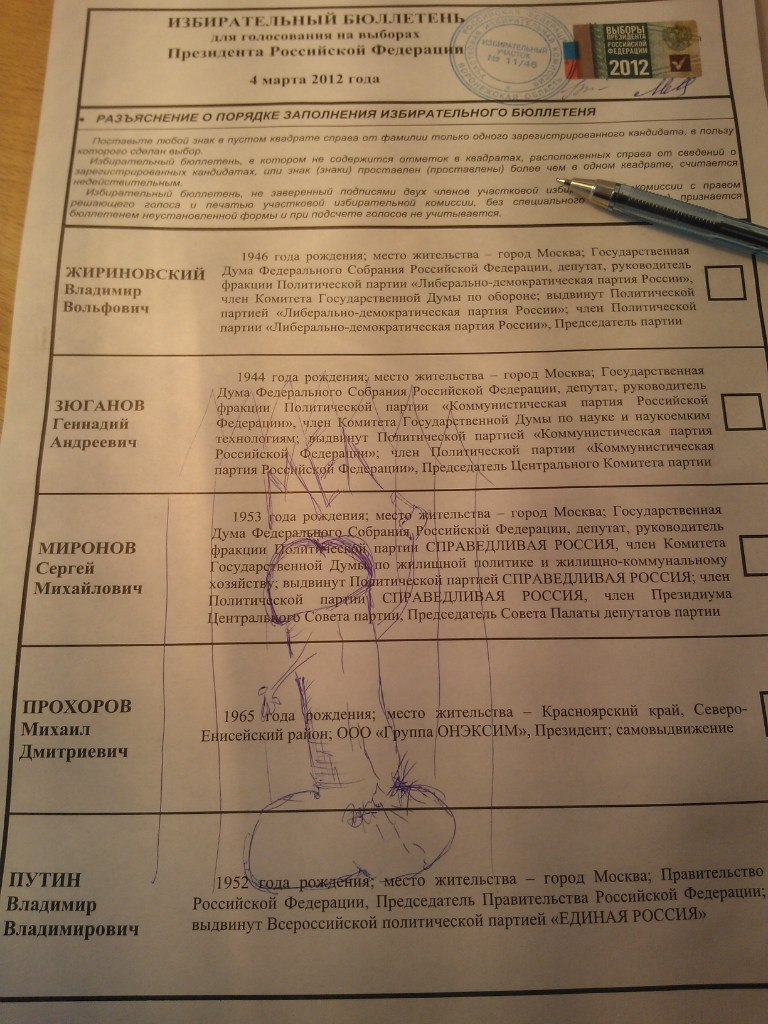 Антон Талдыкин DuoWhite | Воронеж