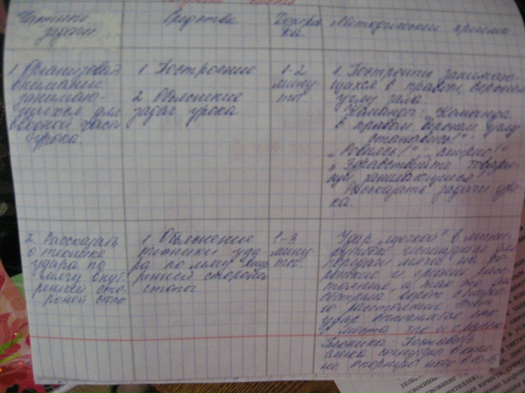 Марта Титовец Любимка 100% | Санкт-Петербург