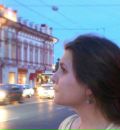 №24 Ольга Батанина : профиль, фото, статус - ВКонтакте