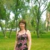 Аватар: Елена Потякова