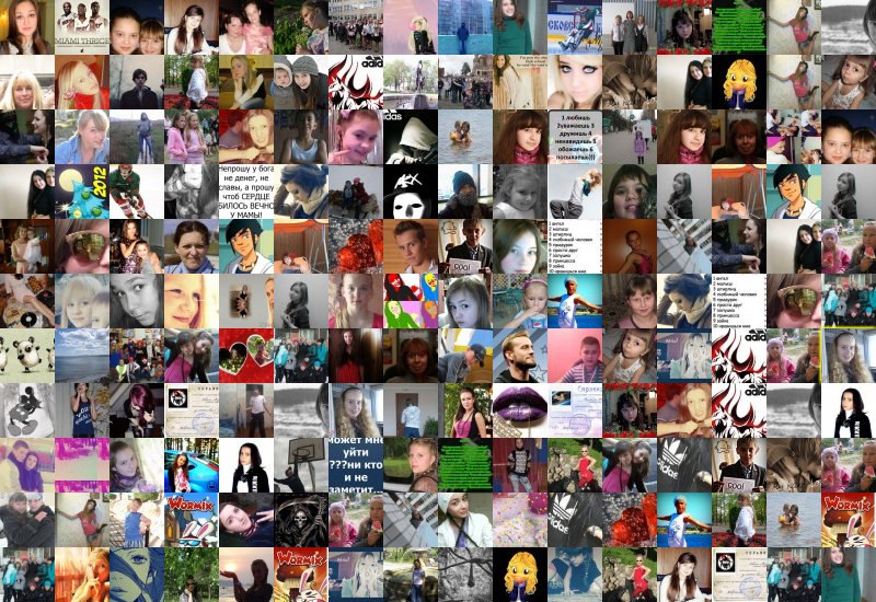 Виктория Романенко | Ярославль