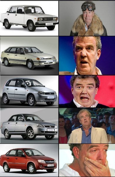 Кирилл Тепленин | Пермь