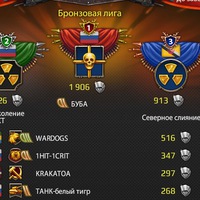 Александр Свиридов