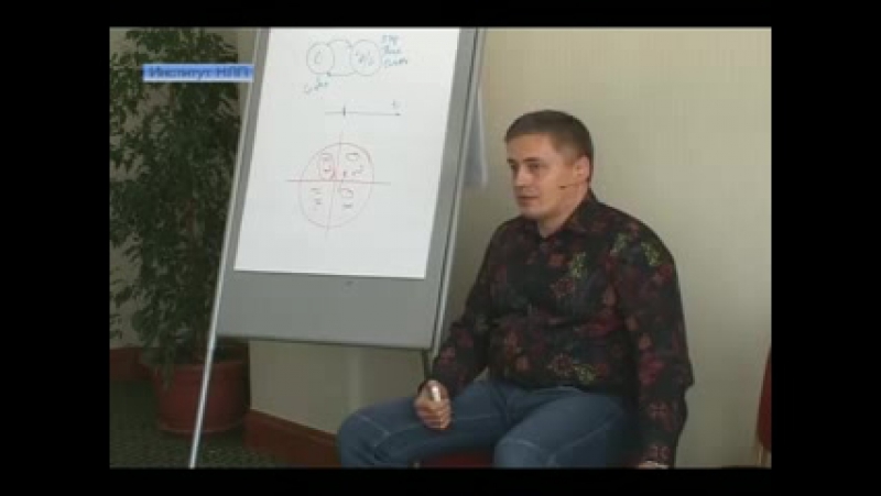 НЛП практик. Формат VIP. Часть
