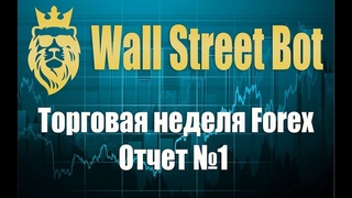 Торговый робот Wall Street Bot
