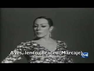 Anlisis de Tablao. La Caa. Carmen Mora