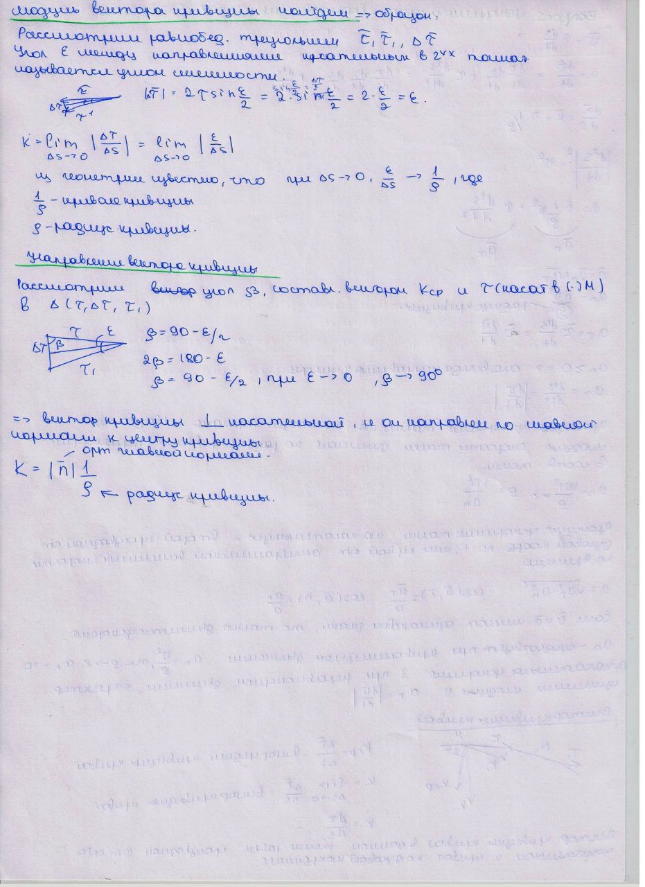 Веселые Еврейчики | Санкт-Петербург