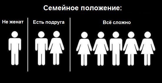 №49, Anna Reingold, Bremen №49, Anna Reingold, Bremen