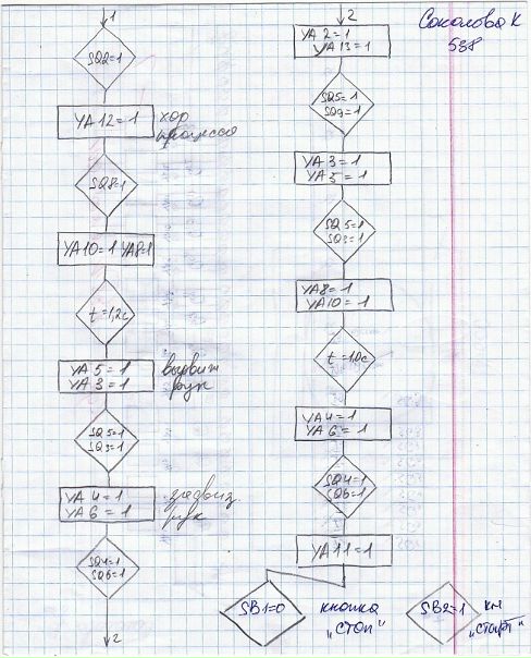 №84, Валерий Майданюк, 33 года, Одесса №84, Валерий Майданюк, 33 года, Одесса