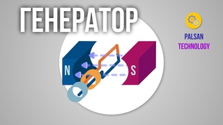 Як Працю Генератор | Генератор Змінного і Постійного Струму | Правило Правої Руки