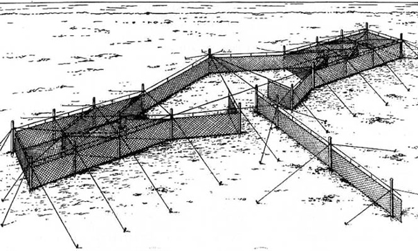 Раздел 2. Устройство орудий пр.