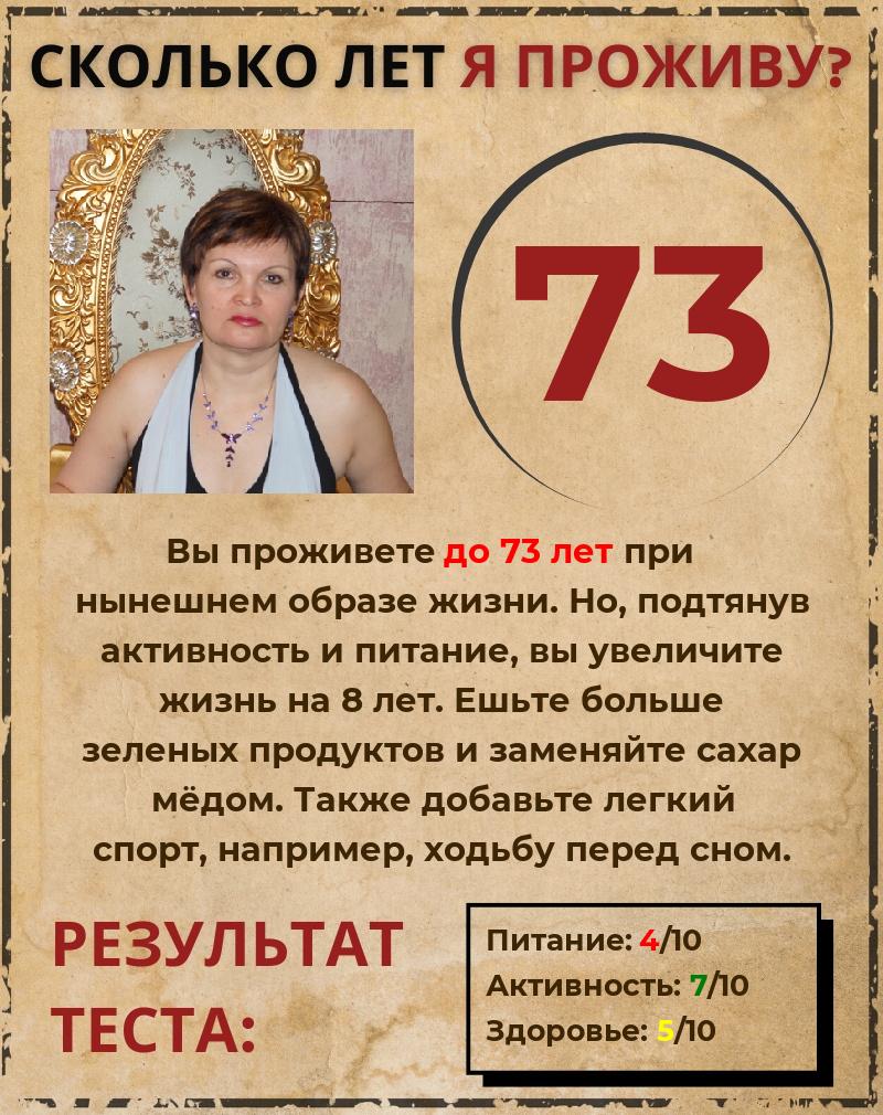 Елена Конева | Тюмень