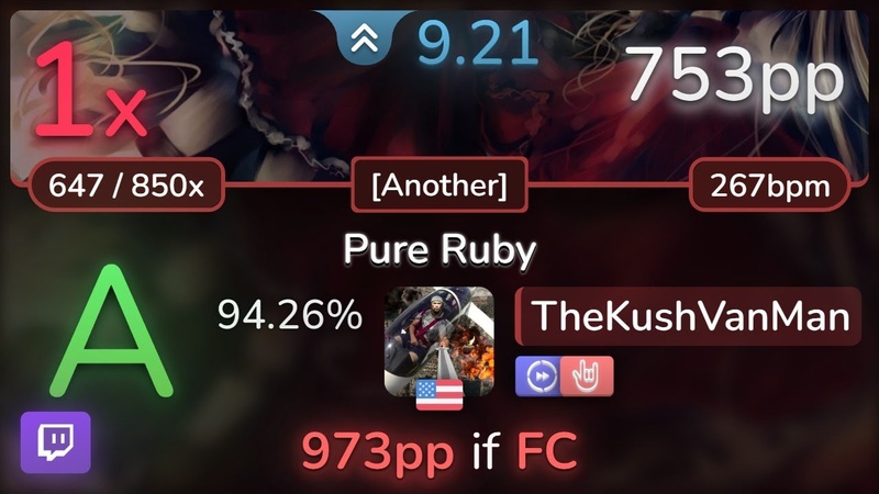 9. 2 The Kush Van Man, SHIKI Pure Ruby Another + DTHR (753pp 1 )