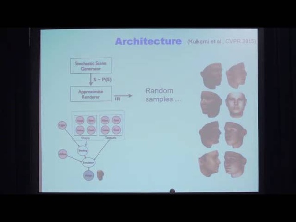 Symposium: Brains, Minds and Machines Joshua