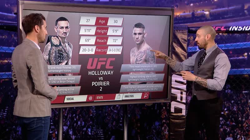 UFC 236: Inside the Octagon Holloway vs